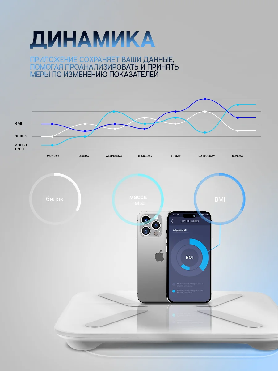 Белый весы напольные электронные Titan Electronics, умные весы электронные 200 кг