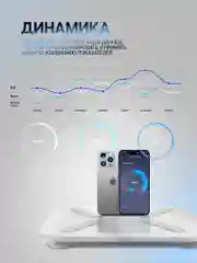 Белый весы напольные электронные Titan Electronics, умные весы электронные 200 кг
