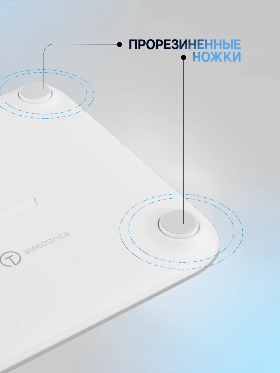 Белый весы напольные электронные Titan Electronics, умные весы электронные 200 кг