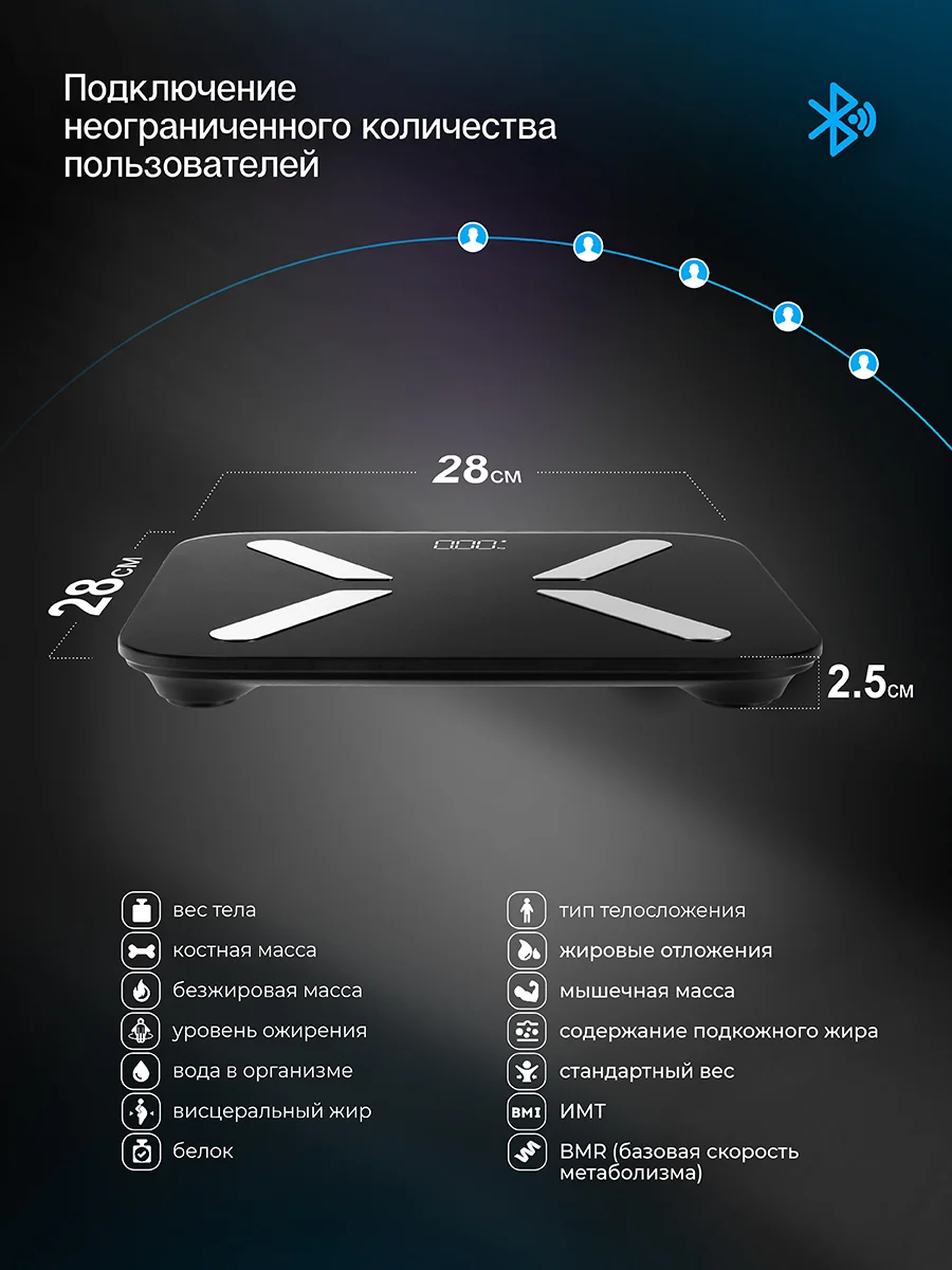Весы напольные электронные Titan Electronics, умные весы электронные, 200 кг