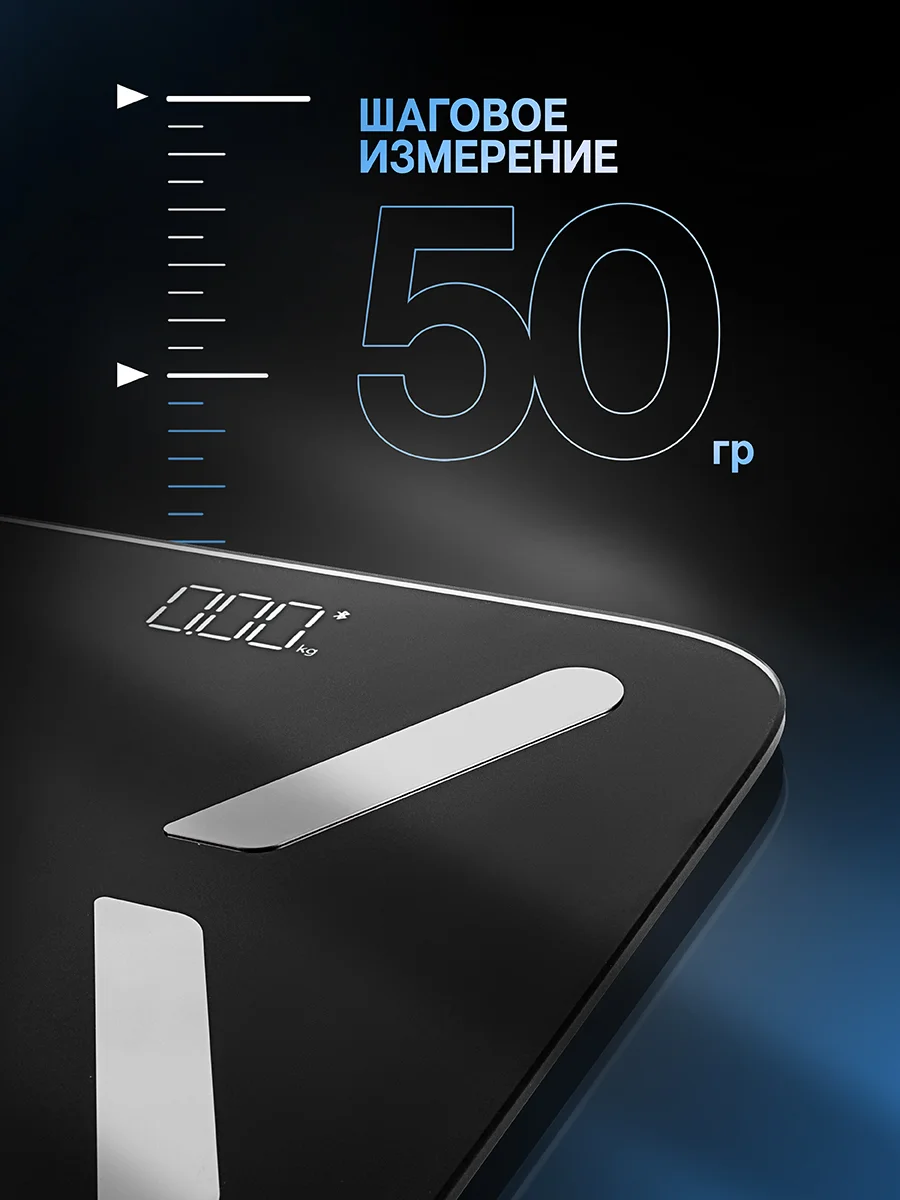 Весы напольные электронные Titan Electronics, умные весы электронные, 200 кг