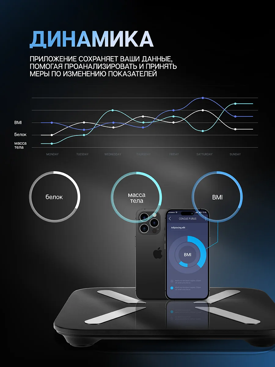 Весы напольные электронные Titan Electronics, умные весы электронные, 200 кг
