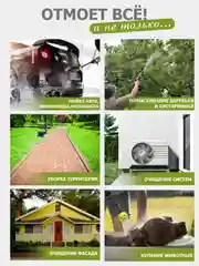 Автомобильная мойка /Минимойка на аккумуляторе/ Опрыскиватель аккумуляторный садовый