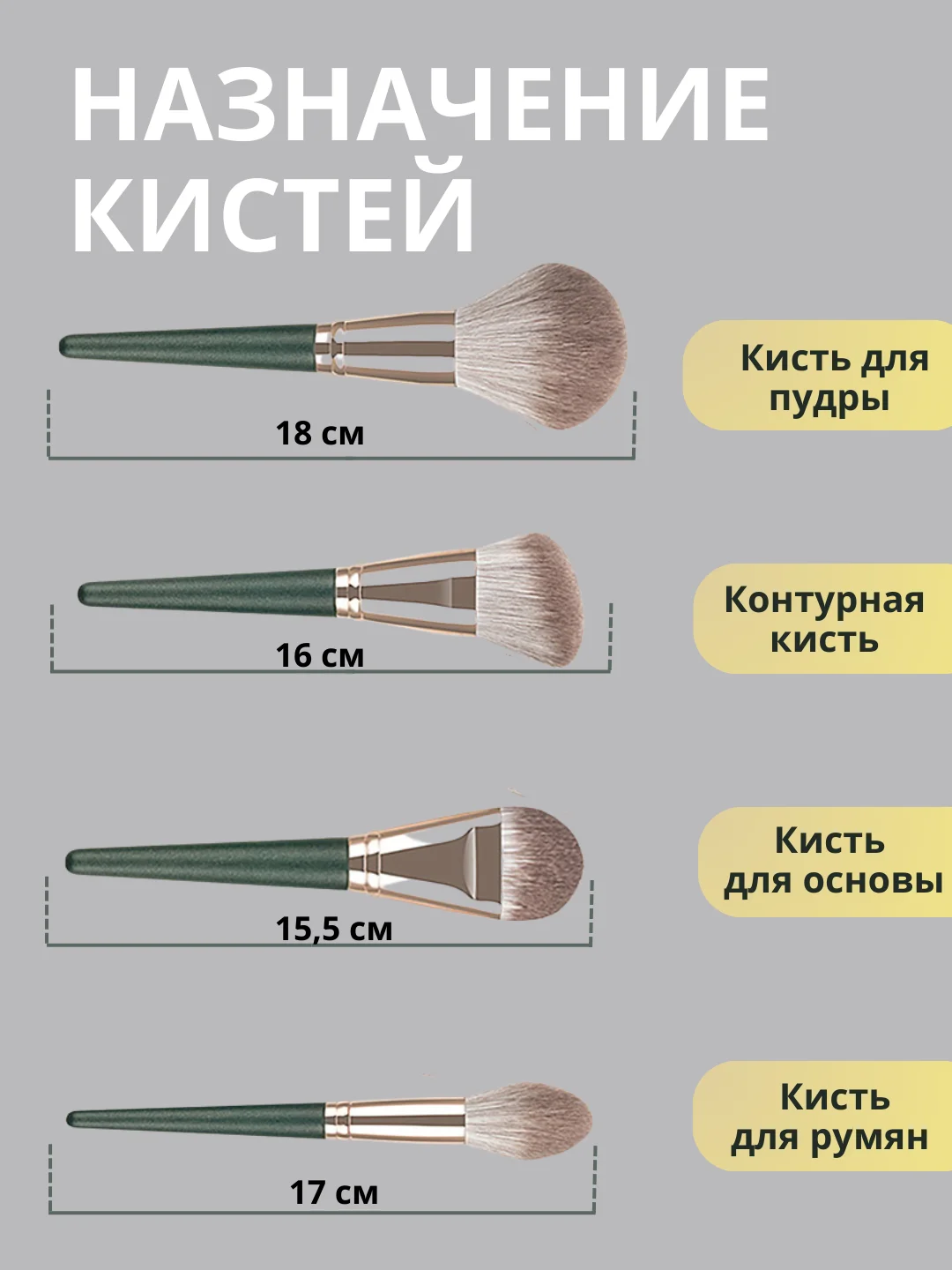 Зеленый набор кистей для макияжа, в чехле, профессиональный набор, кисточки для макияжа, 14 штук