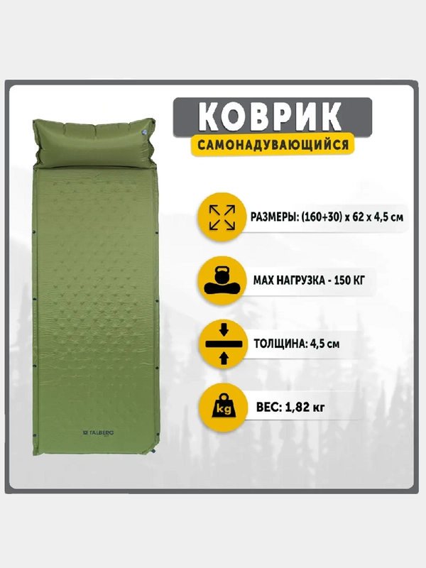 Коврик самонадувающийся BASIC LARGE MAT, 195х70х5, цвет: оливковый