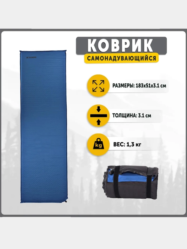 Коврик самонадувающийся LIGHT MAT, 183х51х3.1, цвет: синий