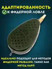 Универсальный набор флэт кормушек, flat кормушка, рыболовная оснастка для фидерной рыбалки