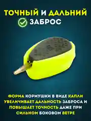 Универсальный набор флэт кормушек, flat кормушка, рыболовная оснастка для фидерной рыбалки