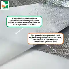 Фольгированный укрывной материал Агротекс 90 1.6х5м