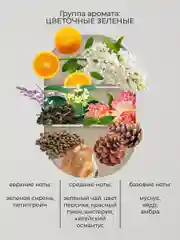 Туалетная вода 50 мл Adriano Domianni Fiori Eclatante