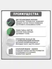 Спальный мешок SUMMER 0C правый