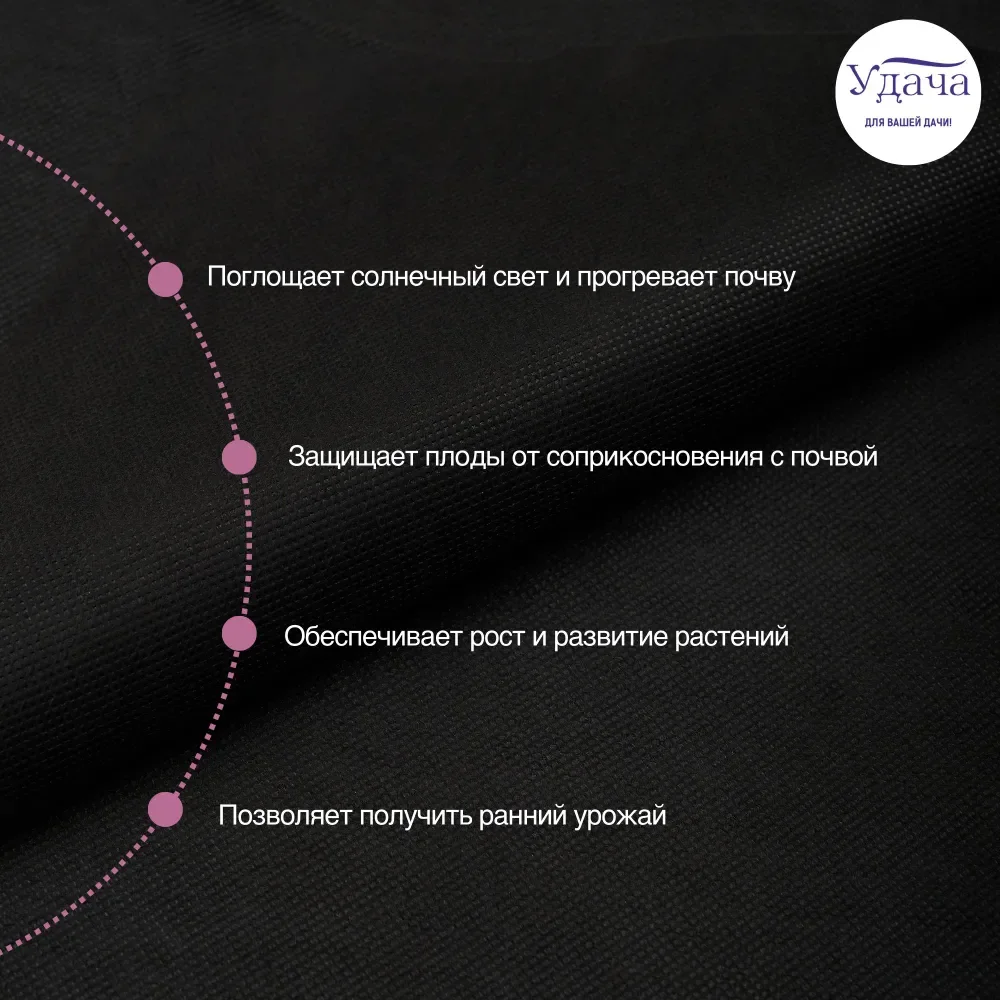 Мульчирующий материал Удача для защиты от сорняков 60 1,6х5м