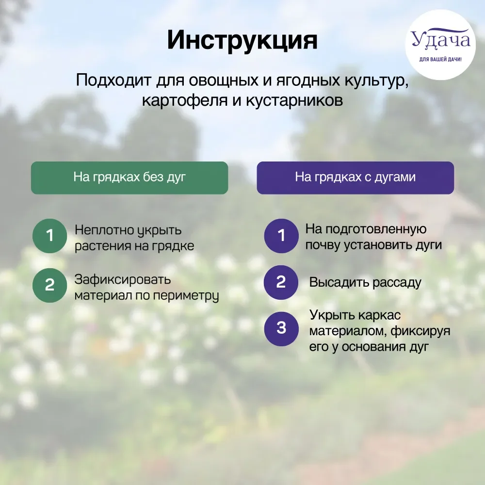 Удача укрывной материал для укрытия растений на грядке 30 1,6х50м, свернутый в 0,8м