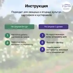 Удача укрывной материал для укрытия растений на грядке 30 1,6х50м, свернутый в 0,8м