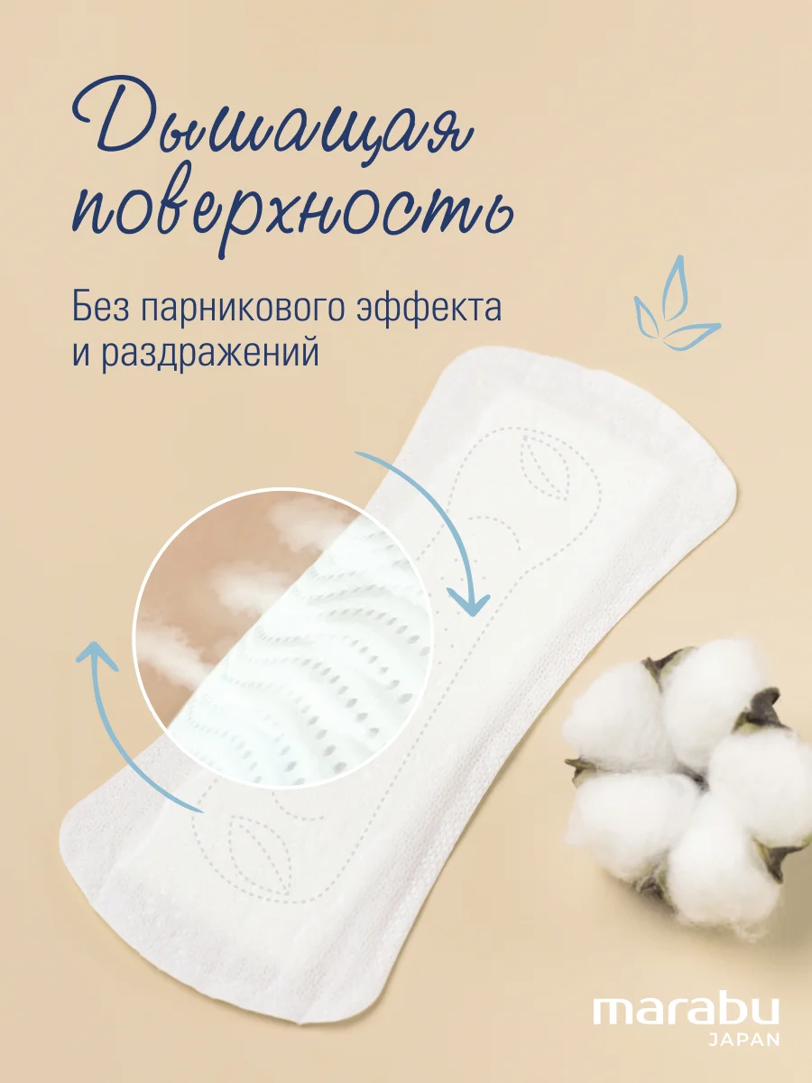 Ежедневные женские гигиенические прокладки Marabu, 20 шт./уп