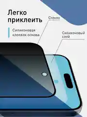 Черный стекло для iPhone 15 Pro защитное ROSCO олеофобное покрытие, матовое, антишпион с рамкой