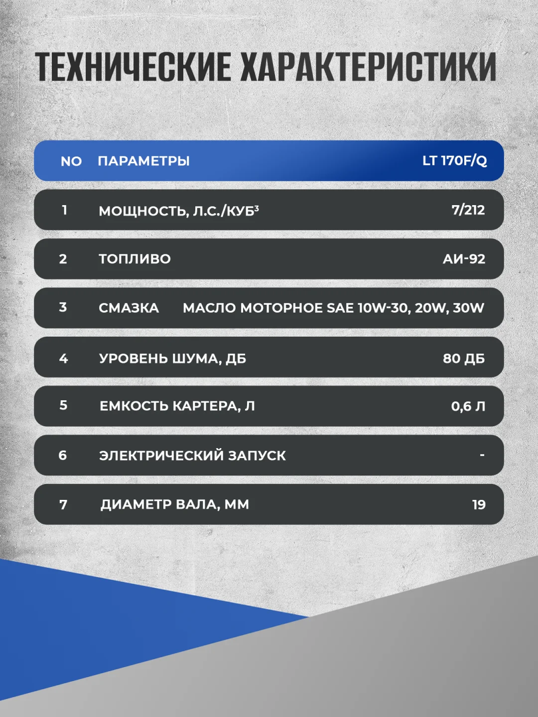 Двигатель бензиновый ELECTROLITE LT 170F/Q (7 л.с ручной стартер, вал 19 мм, 4-х тактный)