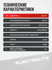 Дрель-шуруповерт сетевая ELECTROLITE ДШ-400 (400 Вт ,30 Нм, от сети)
