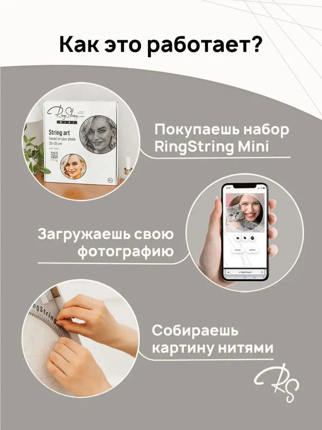 Картина нитью из фотографии, RingString, мини 35 см