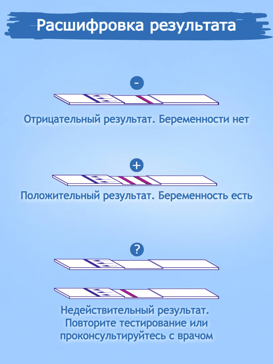 Белый высокочувствительный тест на беременность
