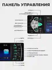 Черный магнитола 1 DIN с пультом ДУ, экран 4.1", Bluetooth, USB, AUX