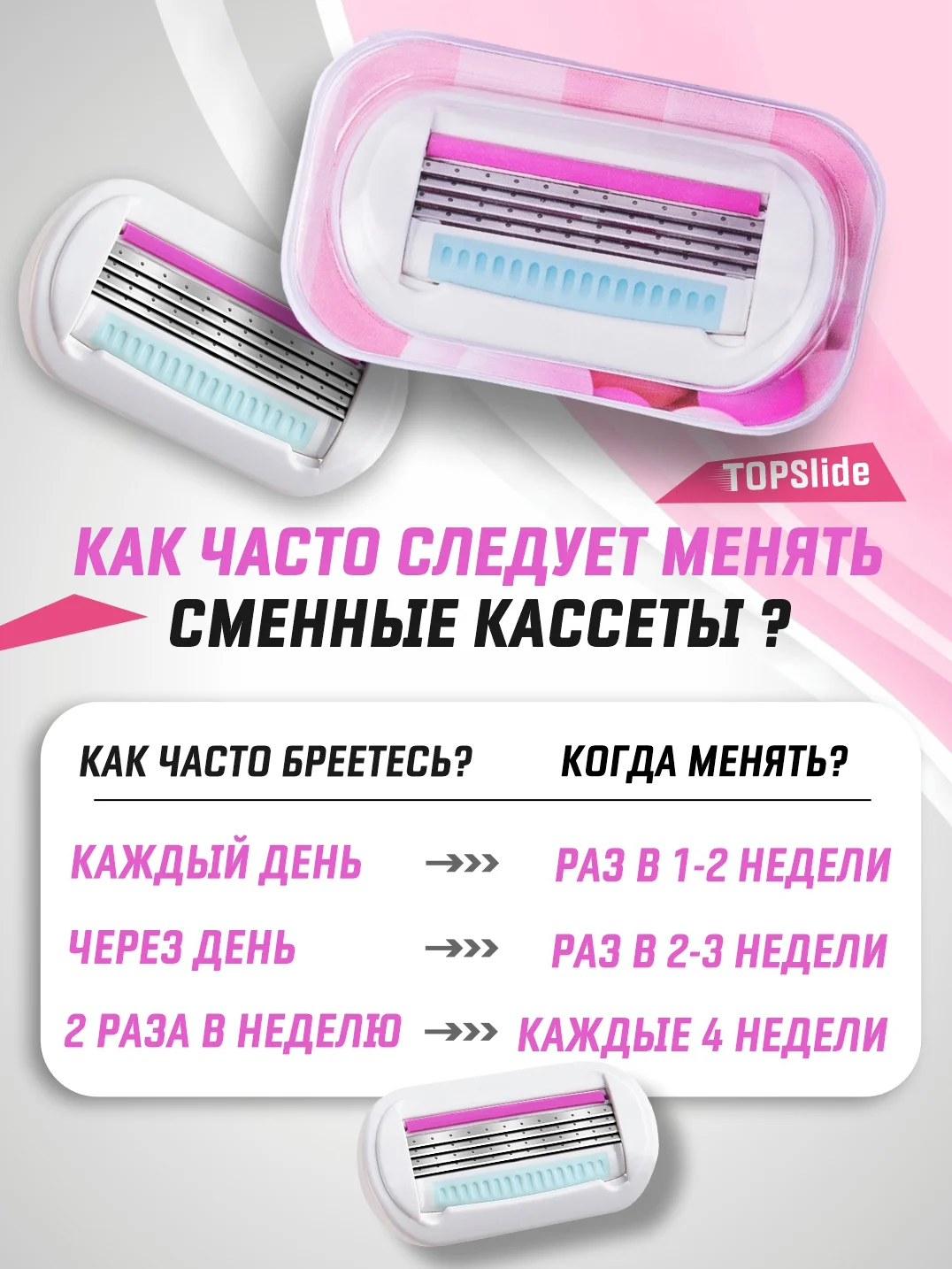 Белый лезвия для бритвы, совместимы с VENUS, сменные кассеты женские для бритья