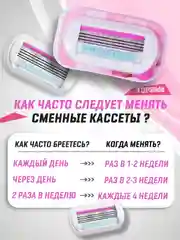 Белый лезвия для бритвы, совместимы с VENUS, сменные кассеты женские для бритья