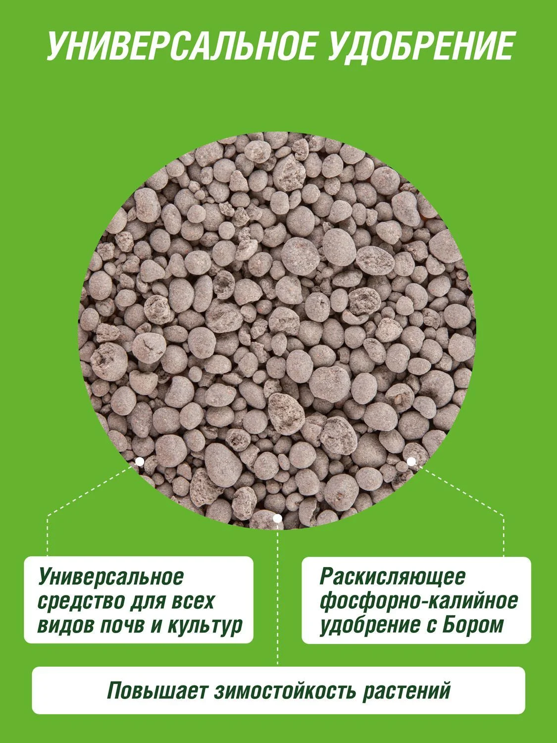 Удобрение сухое Фаско Борофоска минеральное 1кг