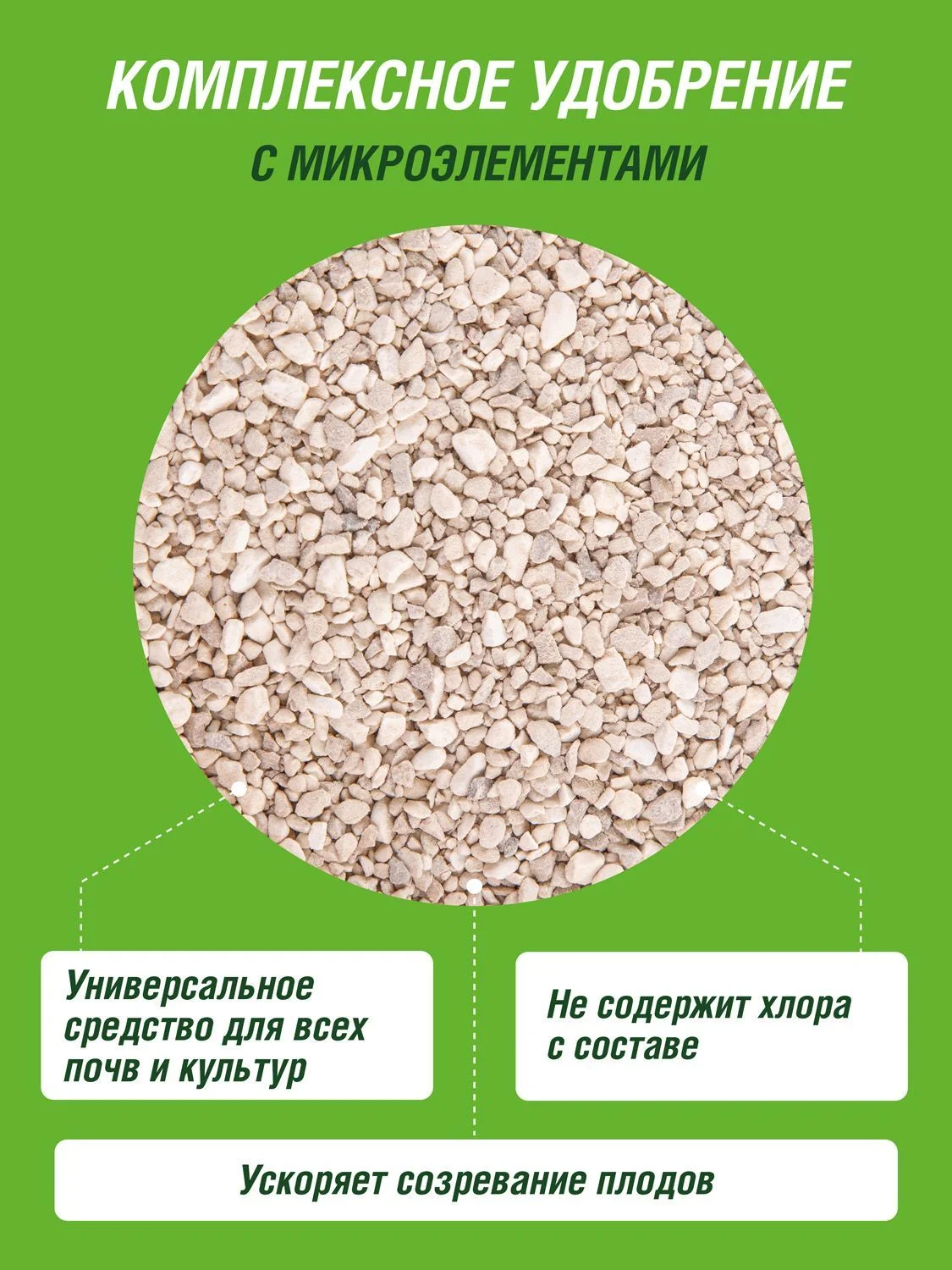 Удобрение сухое Фаско Калий сернокислый (на основе) минеральное 1кг