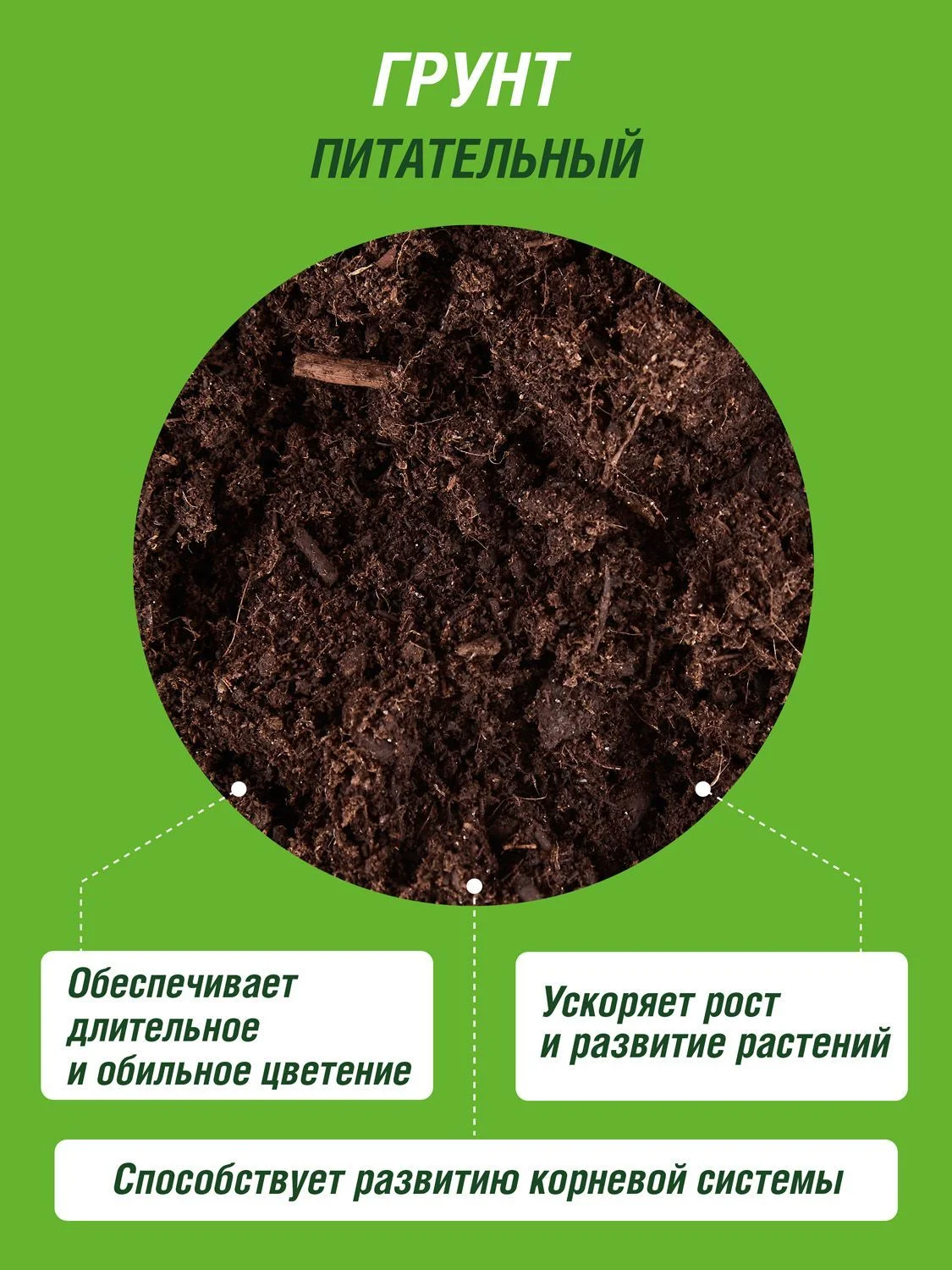 Грунт для фиалок Фаско Цветочное счастье 2,5 литров