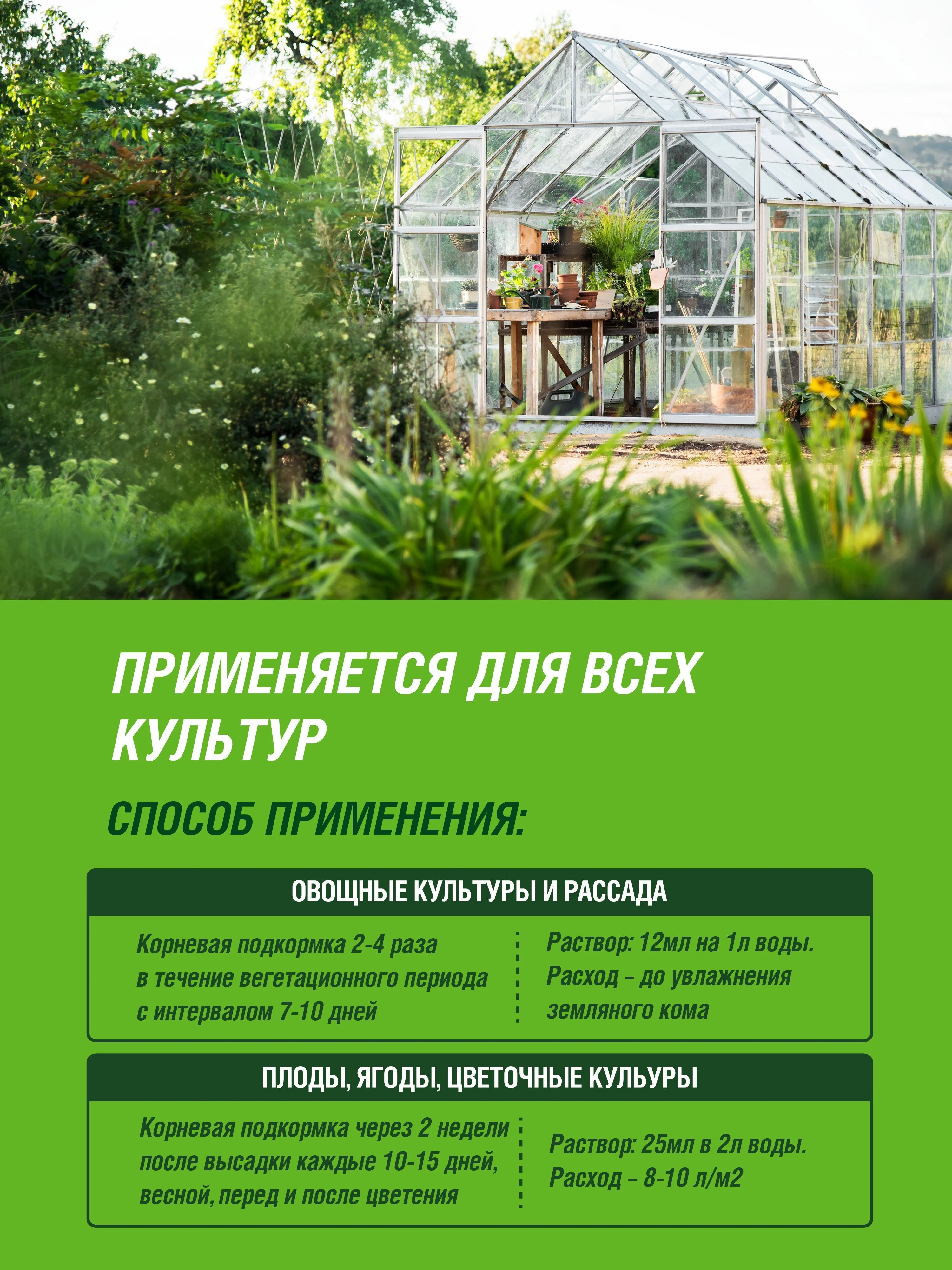 Удобрение жидкое Фаско Карбамид минеральное 500 мл