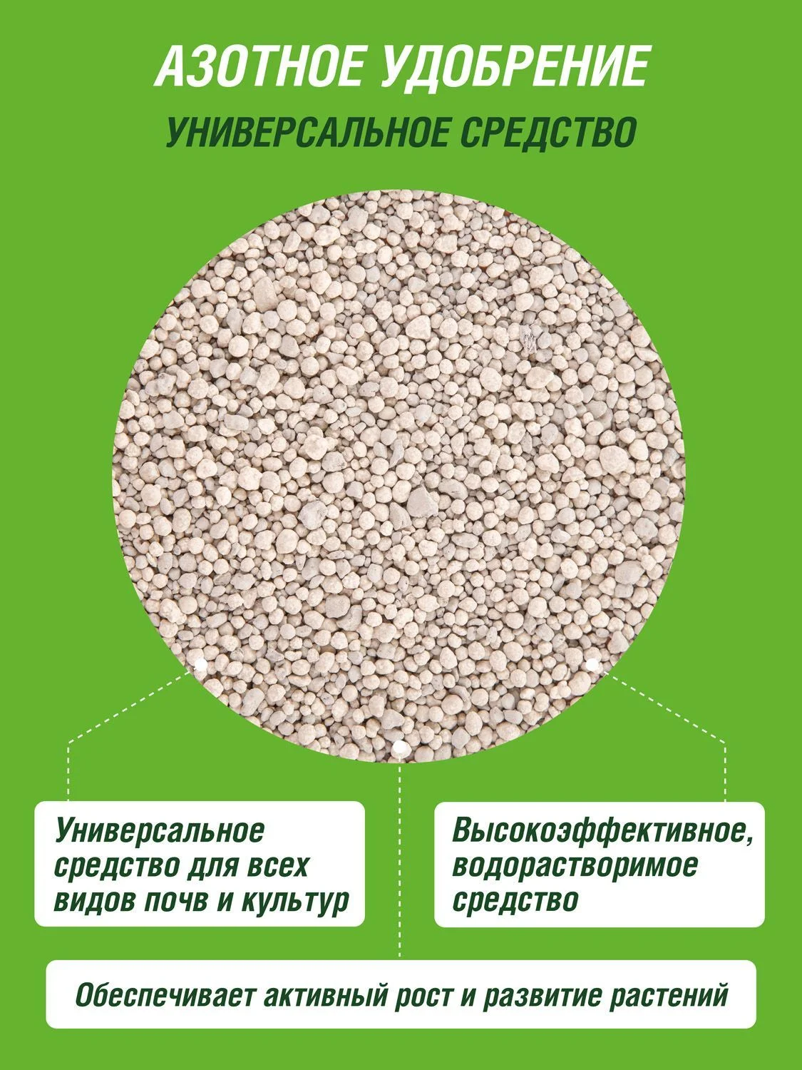Удобрение сухое Фаско Аммиачная селитра (на основе) минеральное 0,9кг