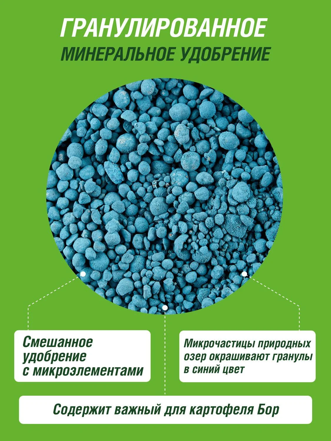 Удобрение сухое Террасол минеральное для Картофеля с микроэлементами 2,5 кг