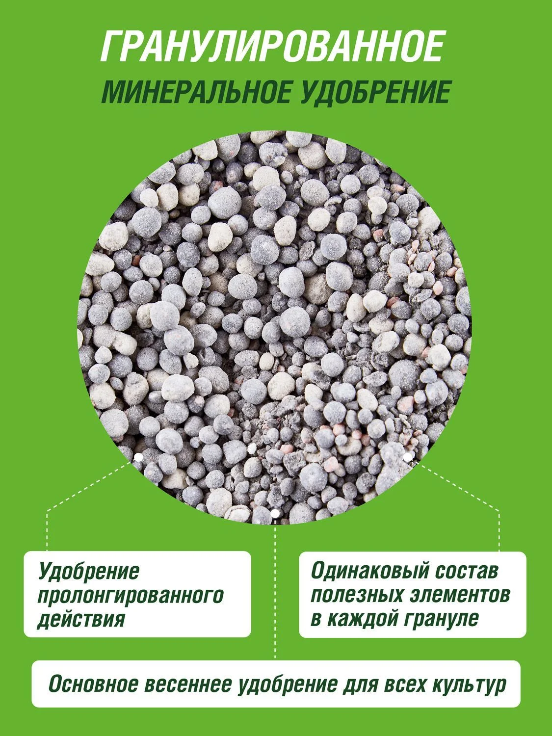 Удобрение сухое Фаско 5М минеральное Весна гранулированное 1 кг