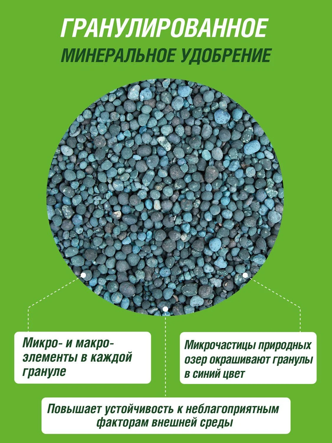 Удобрение сухое Террасол минеральное для Газона весна-лето с микроэлементами
