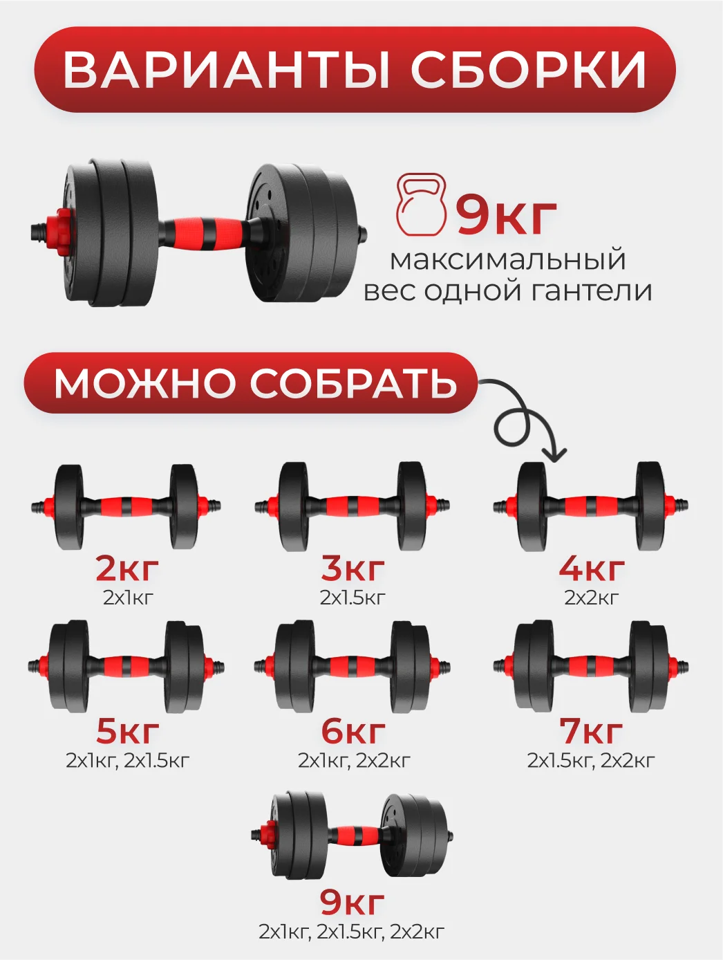 Гантель разборная ATHLETIC, 9,5 кг, 1 штука