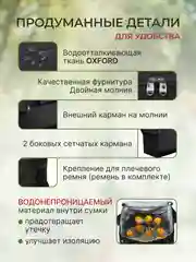 Черный термосумка сумка холодильник