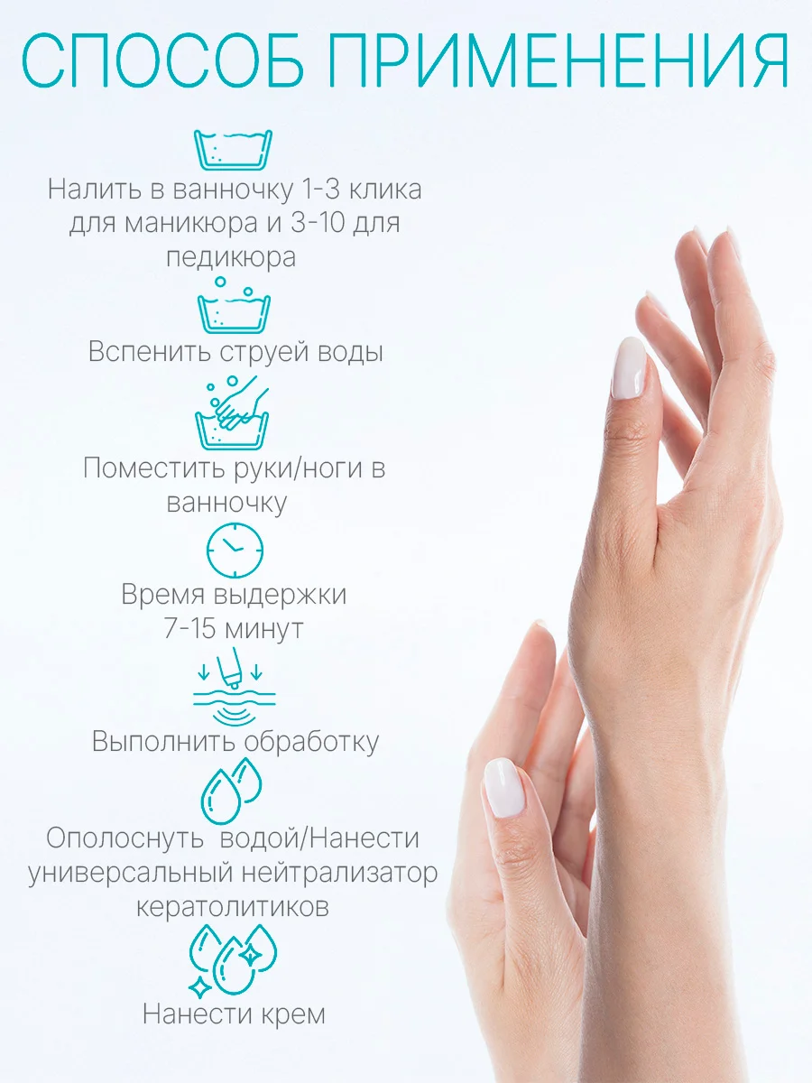 Средство для ускоренной подготовки педикюру Domix Жидкое лезвие - для ванночек
