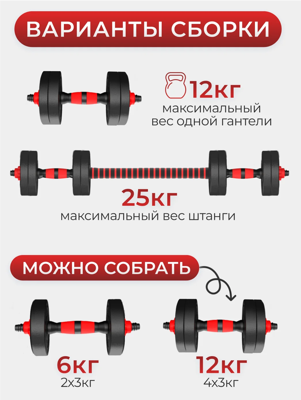 Гантели трансформер ATHLETIC, 12 кг, 2 штуки