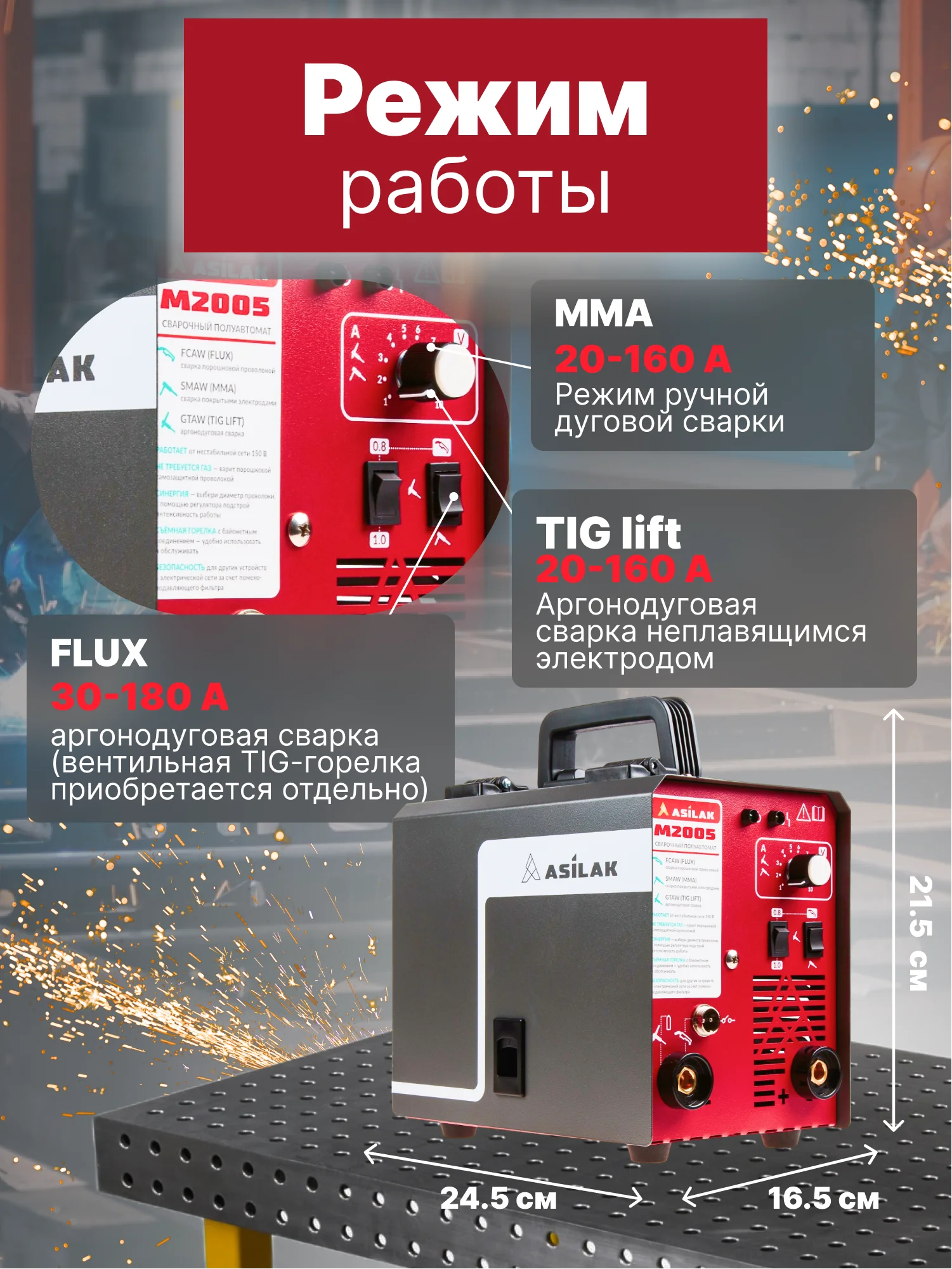 Полуавтомат сварочный ASILAK M2005 (230В 20-180 А 80В FLUX/MMA/TIG LIFT), AS1570-6