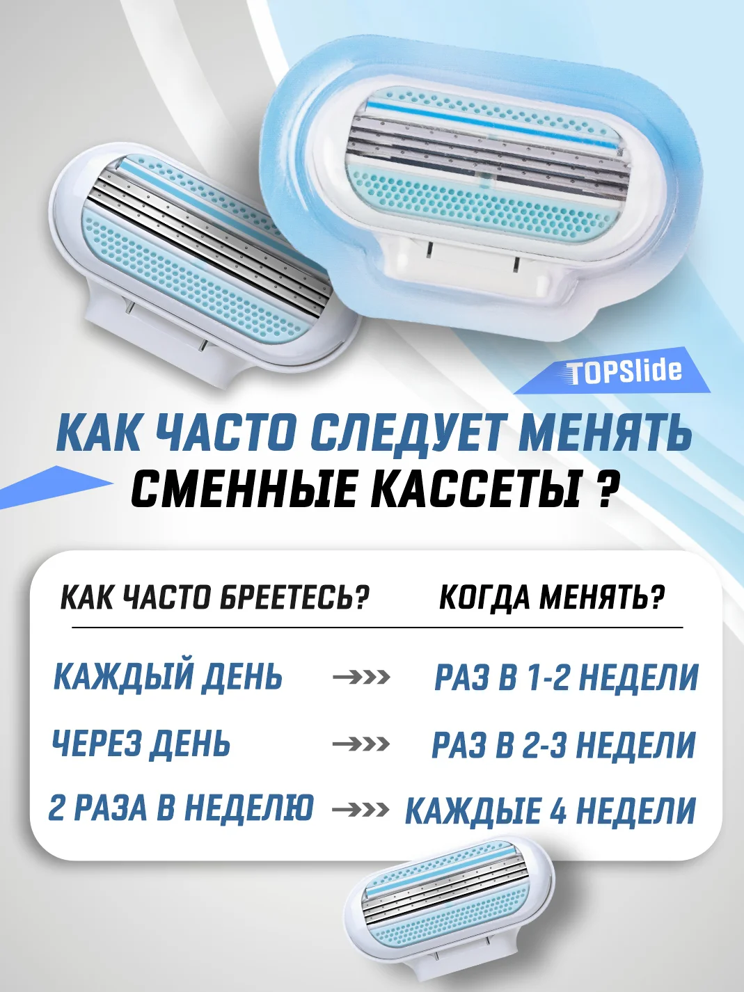Голубой лезвия для бритвы, совместимы с VENUS, сменные кассеты женские для бритья