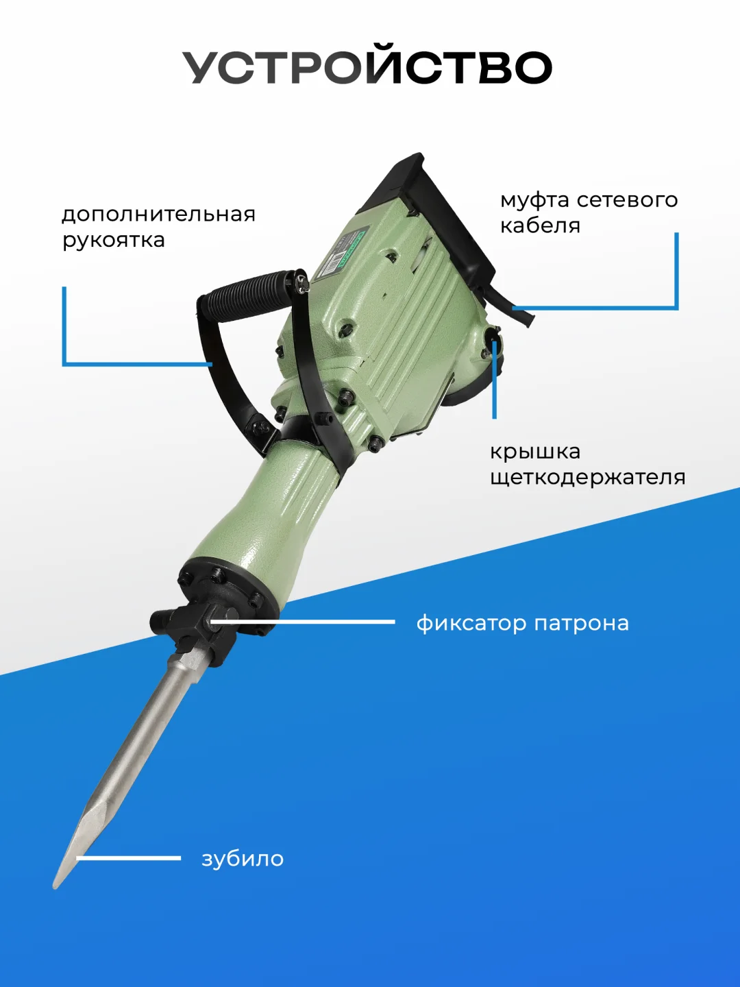 Отбойный молоток электрический Electrolite ОМ 65(2200 Вт,65 Дж металлический корпус,кейс)