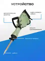 Отбойный молоток электрический Electrolite ОМ 65(2200 Вт,65 Дж металлический корпус,кейс)