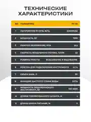 Пылесос строительный,промышленный ELECTROLITE ПС 30С (1500 Вт,30л,розетка для инструмента)