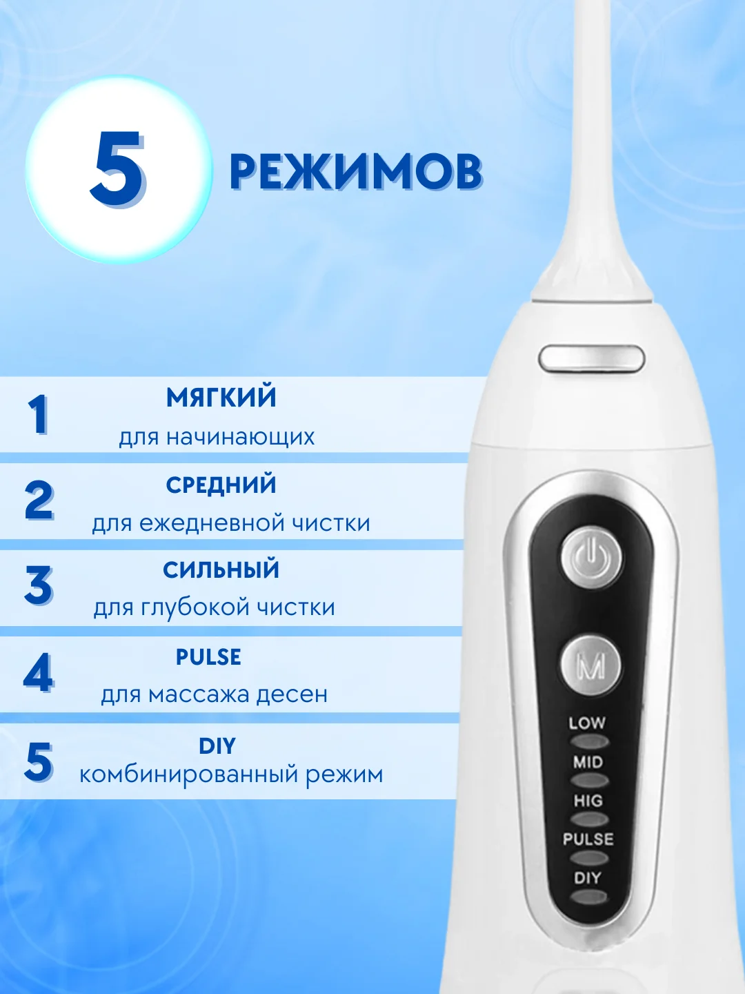 Белый ирригатор Portable Oral Irrigator, 6 насадок