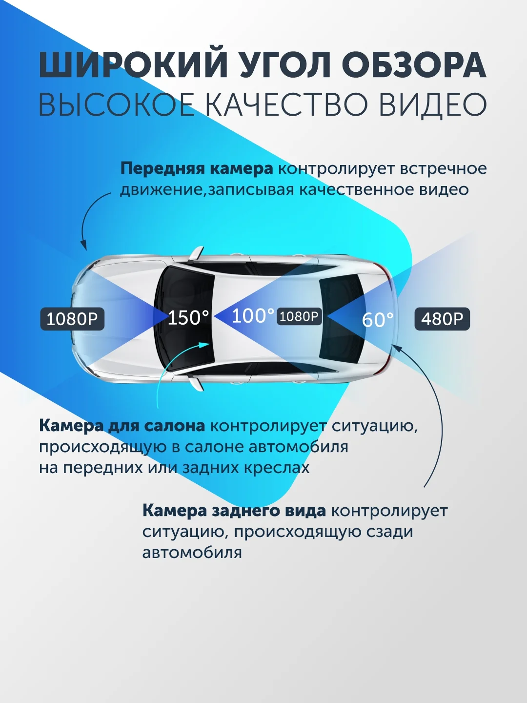 Видеорегистратор для автомобиля регистратор с камерой заднего вида 3 в 1 Full HD, 3 камеры