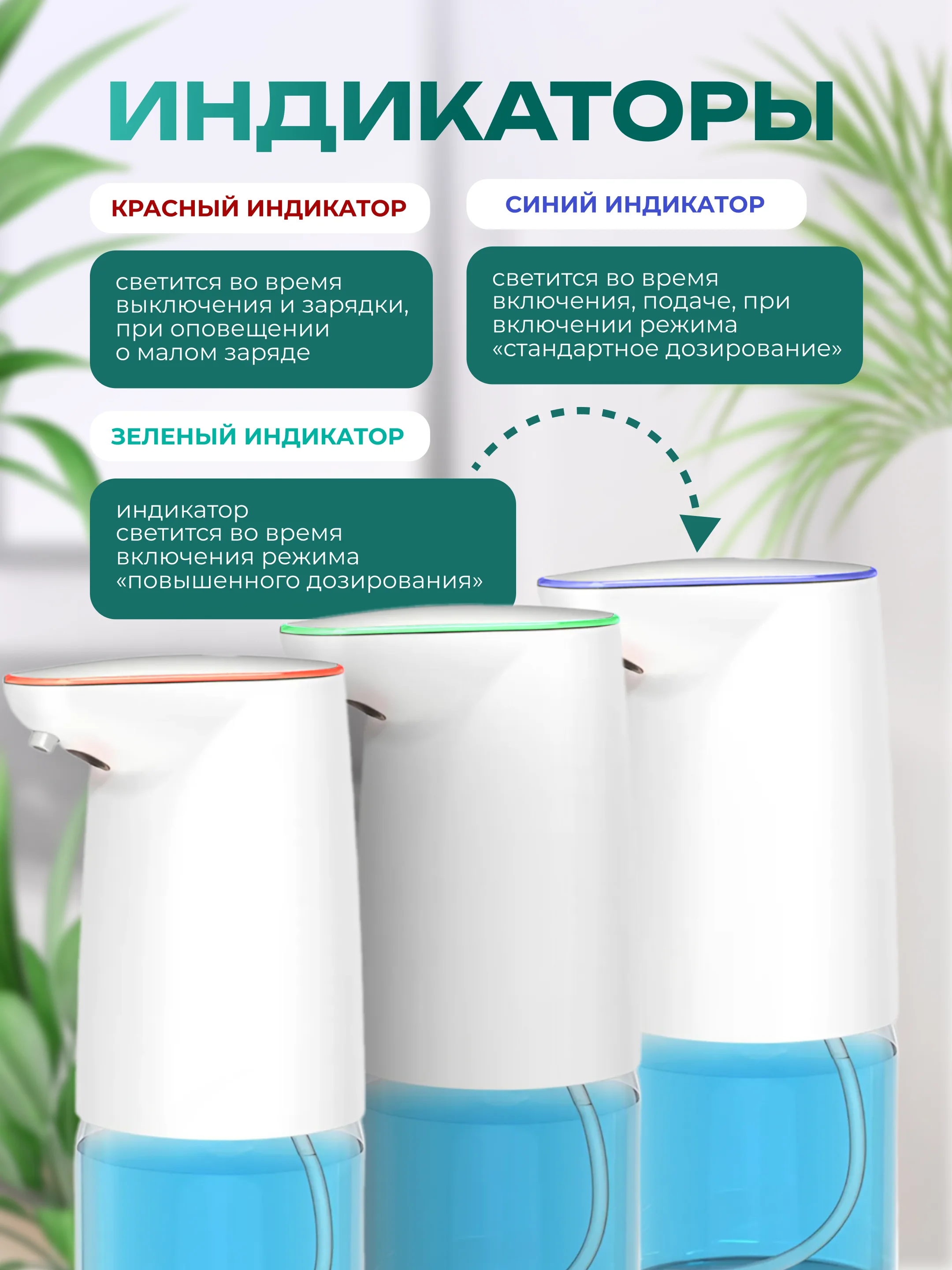 Сенсорный дозатор для жидкого мыла, бесконтактный диспенсер