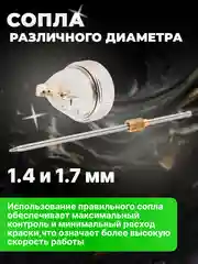 Краскопульт пневматический ECO SG-9500 с манометром (EC1536-01)