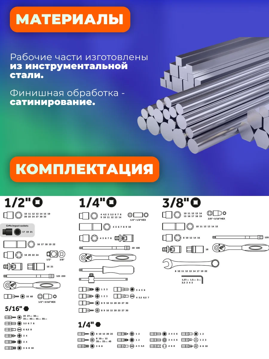 Набор головок и ключей 219пр. 1/4",3/8",1/2" PRO STARTUL LE MANS, PRO-219L