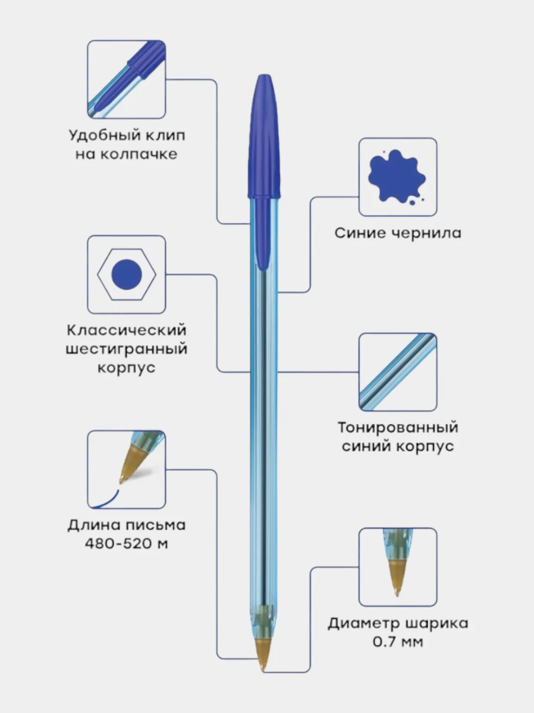 Синий ручка шариковая "Классическая", синяя, набор, 2 вида